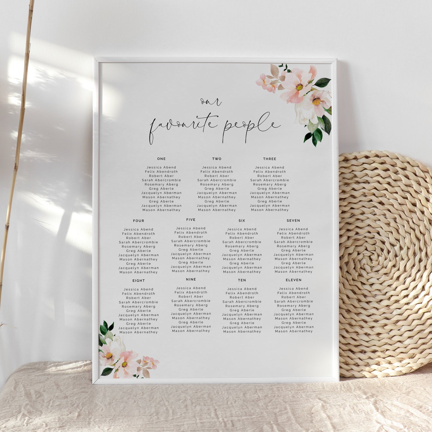 Pink Hydrangea Wedding Seating Chart